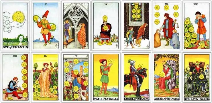 Nováčik v tarote? (7) Malá Arkána:&nbsp;Mince