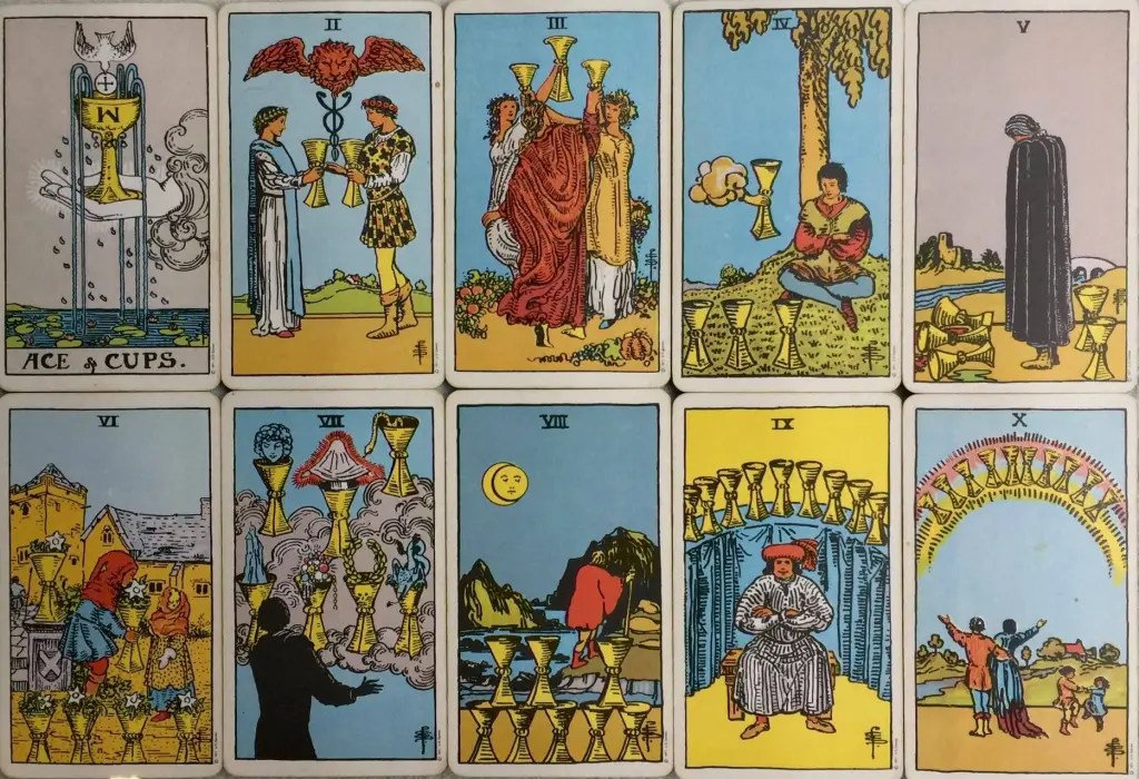 Nováčik v tarote? (5) Malá Arkána: Poháre