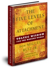 FiveLevelsOfAttachmentsm