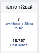 fb statistika