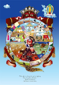 wheel-of-life